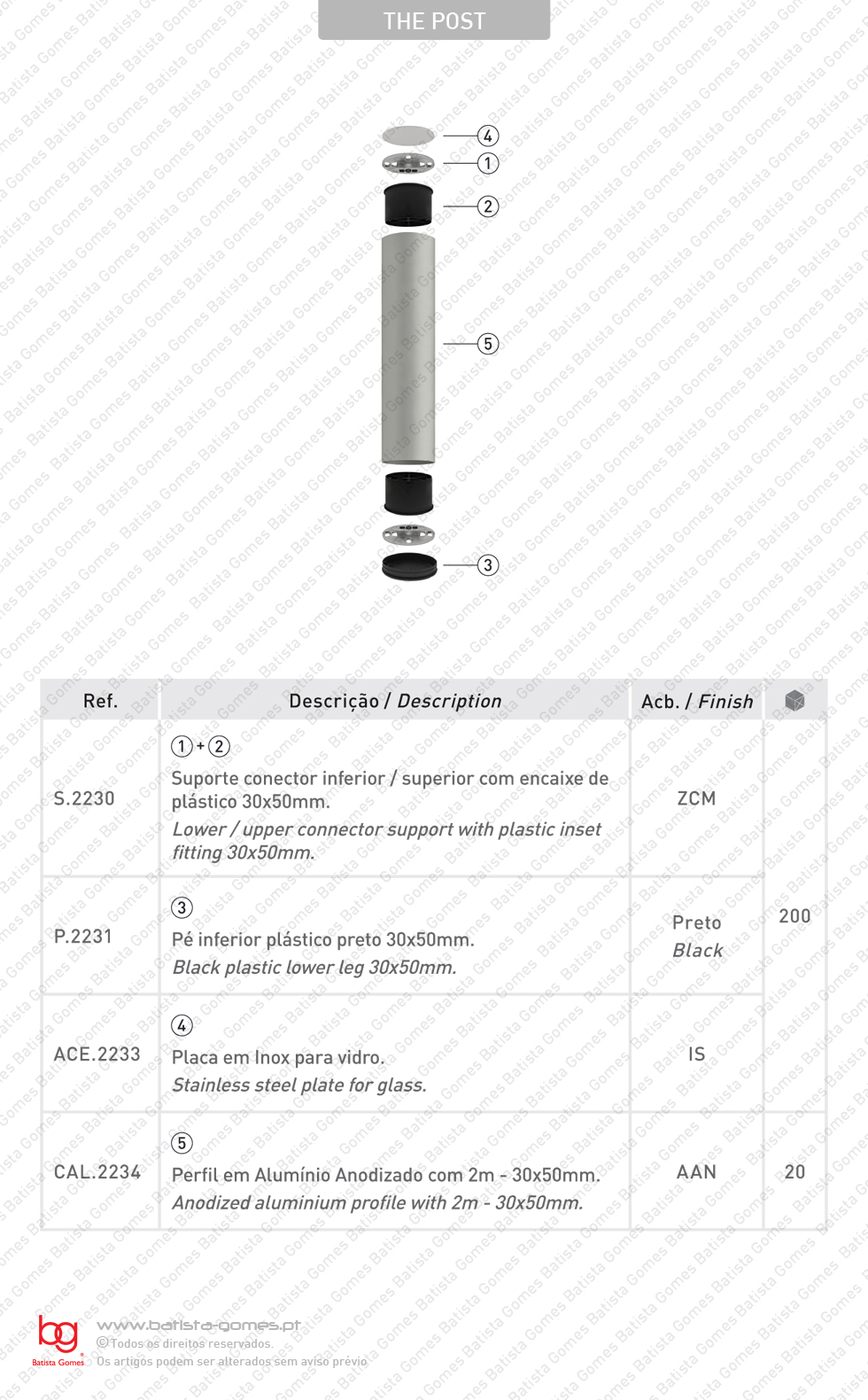 Sistema que permite uma grande variedade de aplica��es - ALUM�NIO
